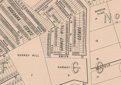 Garnet Hill